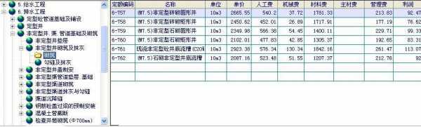 井盖模板工程量（井盖板套什么定额）-第1张图片-马瑞范文网