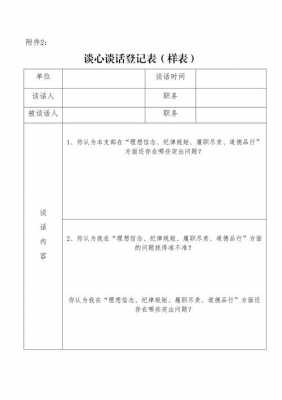  谈话记录模板制作「谈话记录表怎么做」-第1张图片-马瑞范文网