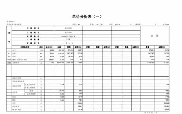  产品价格分析模板「产品价格分析模板范文」-第2张图片-马瑞范文网