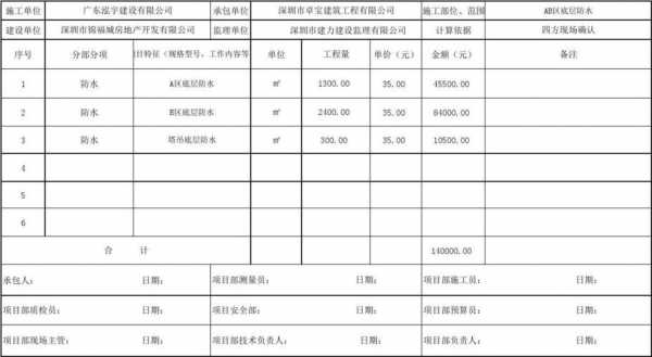 劳务工程量单模板-第3张图片-马瑞范文网