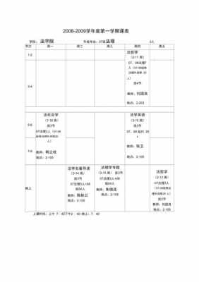 课程内容安排表模板怎么写-第1张图片-马瑞范文网