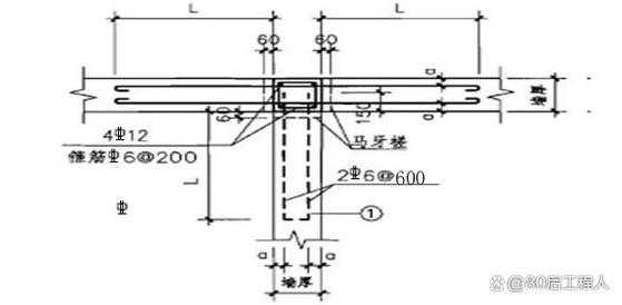  模板承重标高超1m线「承重模板的跨度大于4米时设计起拱值一般可为跨长的」-第1张图片-马瑞范文网