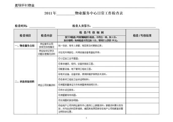 物业专项检查方案模板,物业服务检查工作方案 -第3张图片-马瑞范文网