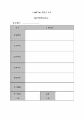  物业沟通记录表模板「物业沟通记录主要谈什么内容」-第1张图片-马瑞范文网