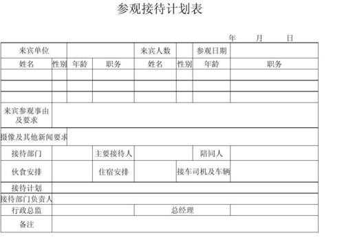 接待计划模板（公司接待计划模板）-第3张图片-马瑞范文网