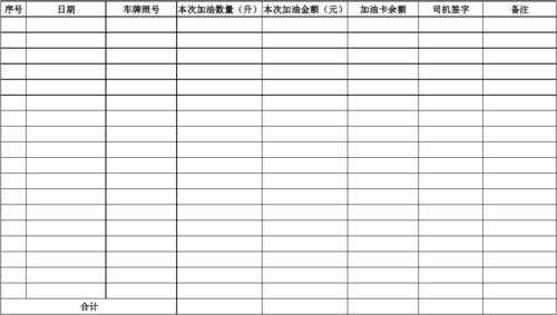 柴油材料台账表格模板_柴油记录表格-第2张图片-马瑞范文网