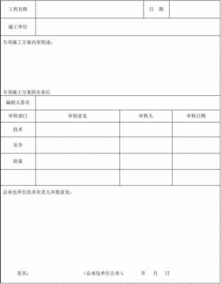 报告审批表模板_报告审批表模板下载-第3张图片-马瑞范文网