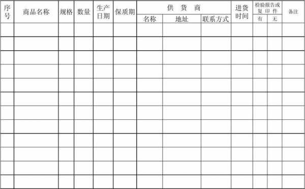 食品工商台账模板图片-食品工商台账模板-第1张图片-马瑞范文网