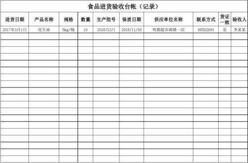 食品工商台账模板图片-食品工商台账模板-第2张图片-马瑞范文网