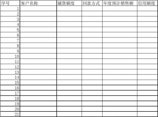  客户回款能力说明模板「客户回款情况统计表怎么做」-第1张图片-马瑞范文网