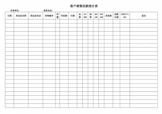  客户回款能力说明模板「客户回款情况统计表怎么做」-第2张图片-马瑞范文网