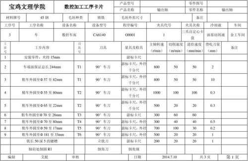 车床工序卡模板,车床加工工艺卡 -第1张图片-马瑞范文网