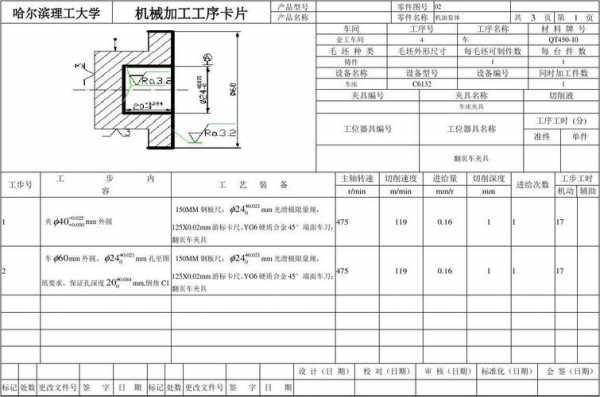 车床工序卡模板,车床加工工艺卡 -第3张图片-马瑞范文网