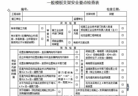  模板支架安全检查评定「模板支架安全检查评定项目」-第2张图片-马瑞范文网