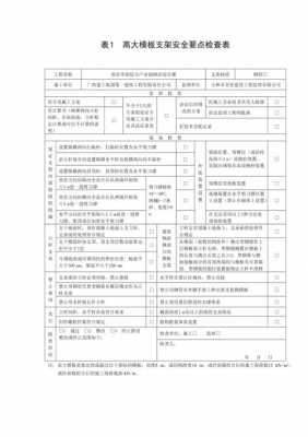  模板支架安全检查评定「模板支架安全检查评定项目」-第3张图片-马瑞范文网