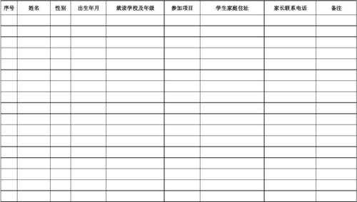 培训班学员报名表-培训班报名单模板-第3张图片-马瑞范文网