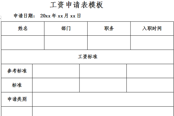  工资申请书模板「工资申请表模板」-第3张图片-马瑞范文网