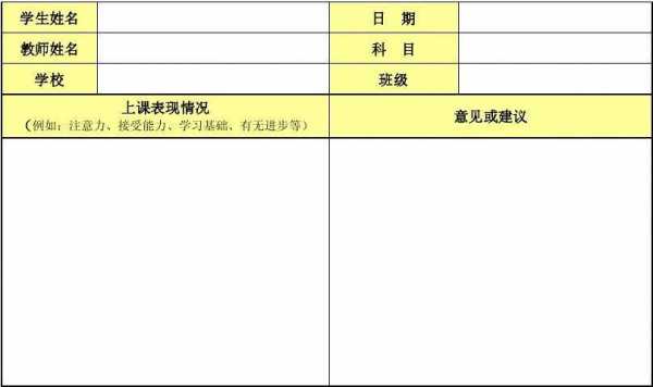  模板教学反馈卡「教学反馈50字」-第2张图片-马瑞范文网