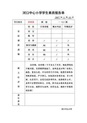 期末素质报告手册评语 期末素质报告册模板-第3张图片-马瑞范文网