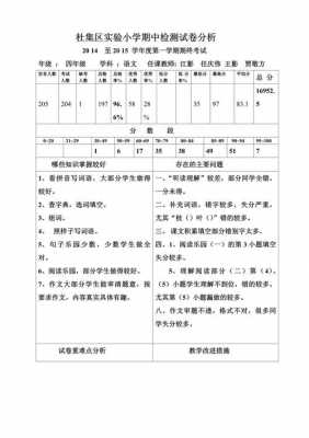 小学试卷分析模板,小学试卷分析模板图片 -第3张图片-马瑞范文网