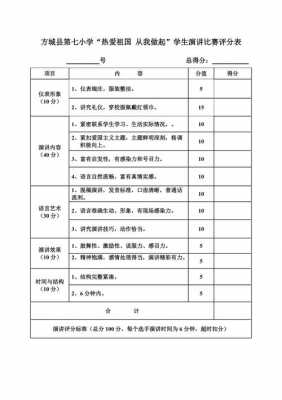 学生演讲评分表模板,学生演讲评分表模板图片 -第1张图片-马瑞范文网