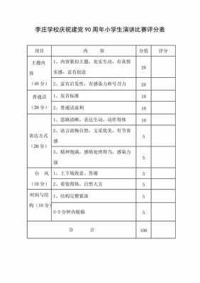 学生演讲评分表模板,学生演讲评分表模板图片 -第2张图片-马瑞范文网