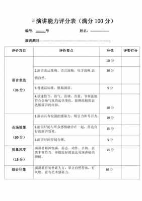 学生演讲评分表模板,学生演讲评分表模板图片 -第3张图片-马瑞范文网