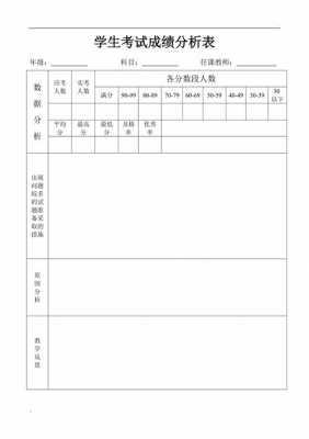 学校教学成绩分析模板_学校教学成绩分析模板范文-第1张图片-马瑞范文网