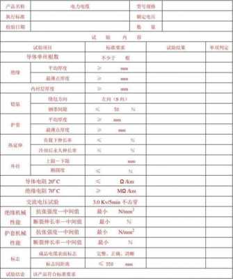  电缆厂家考察报告模板「电缆厂家考察报告模板怎么写」-第2张图片-马瑞范文网