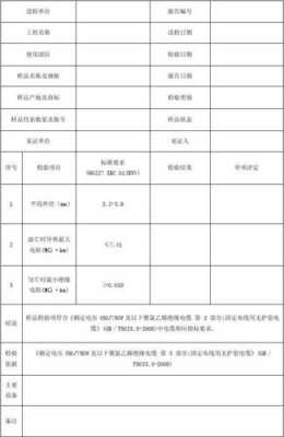  电缆厂家考察报告模板「电缆厂家考察报告模板怎么写」-第3张图片-马瑞范文网