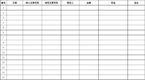  支票领用簿模板「支票领用是什么意思」-第2张图片-马瑞范文网