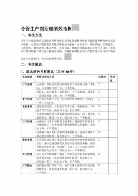 公司考核办法及考核细则-第2张图片-马瑞范文网