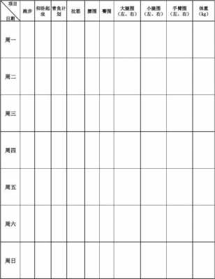 运动计划的表格模板_运动计划表手绘-第3张图片-马瑞范文网