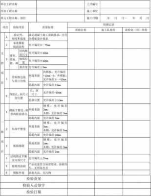 模板安装检验最小抽量的简单介绍-第1张图片-马瑞范文网