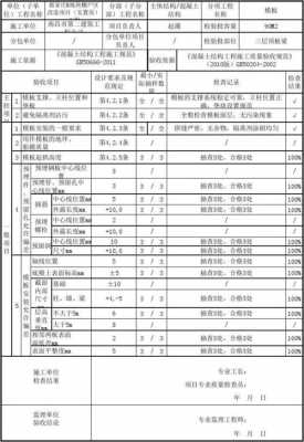 模板安装检验最小抽量的简单介绍-第3张图片-马瑞范文网