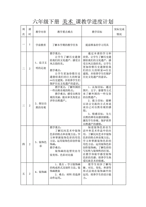 艺术类教学计划模板_艺术类教学计划模板图片-第3张图片-马瑞范文网