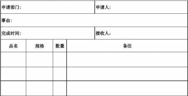 物资申请单怎么制作 文字物料箱申请模板-第2张图片-马瑞范文网