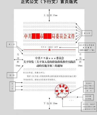 公文 红头文件-公安局红头文件模板-第2张图片-马瑞范文网