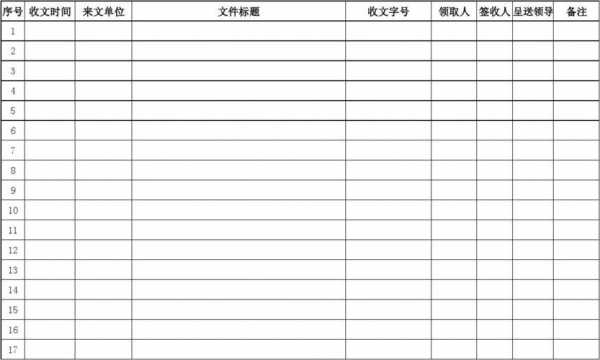 资料接收登记表模板 资料接受证明模板-第2张图片-马瑞范文网