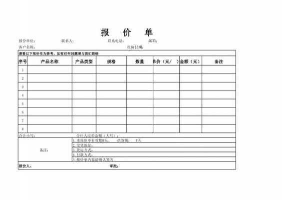 经销商报价单模板,经销商报价表 -第2张图片-马瑞范文网