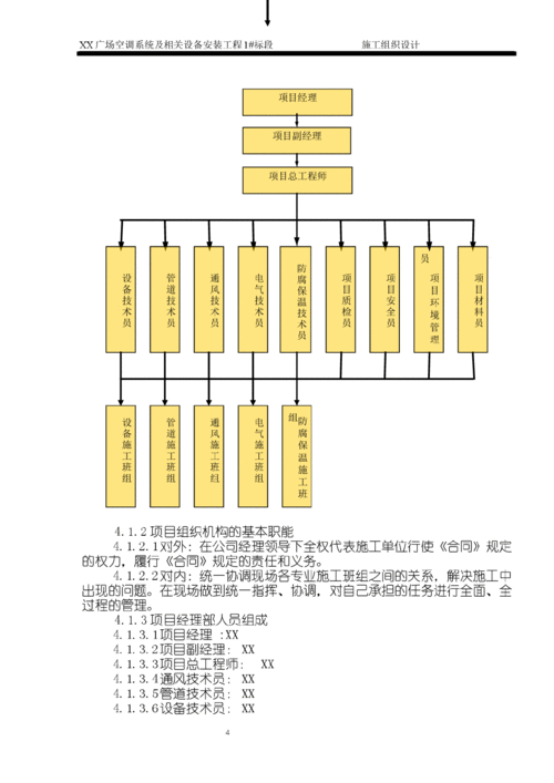 项目组织设计的基本原则 项目组织设计模板-第3张图片-马瑞范文网