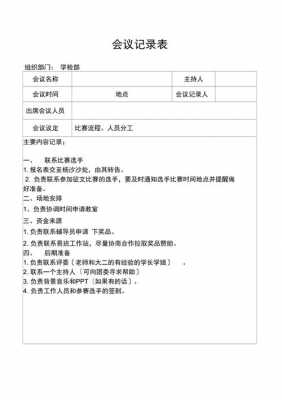  例会记录模板「例会记录模板怎么写」-第2张图片-马瑞范文网