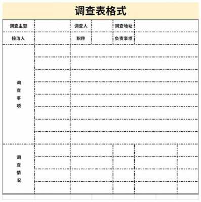  调查项目表格模板「调查项目表格模板怎么做」-第2张图片-马瑞范文网