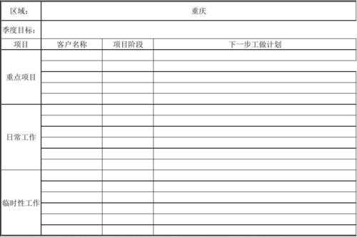 月度销售工作计划模板（月度销售工作计划模板怎么写）-第2张图片-马瑞范文网