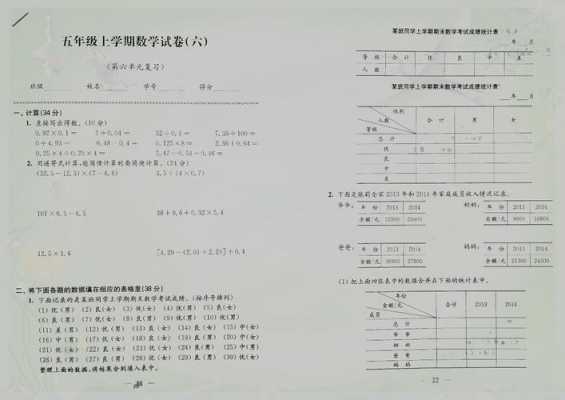 a4纸试卷的格式字体大小-第1张图片-马瑞范文网