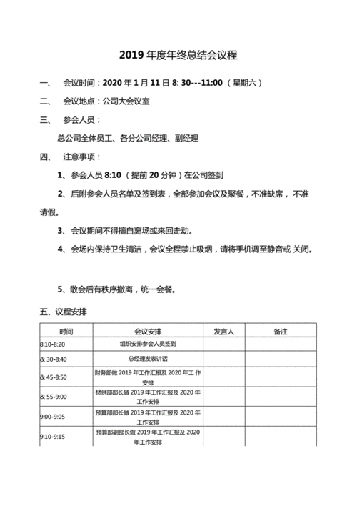 总结会议流程模板下载_总结会议怎么开-第2张图片-马瑞范文网