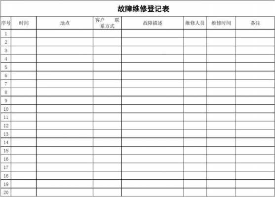  待维修表格模板「维修报表怎么做」-第2张图片-马瑞范文网