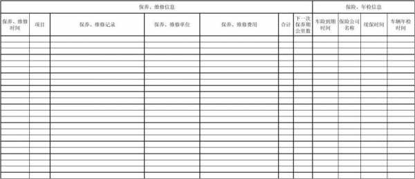  待维修表格模板「维修报表怎么做」-第3张图片-马瑞范文网