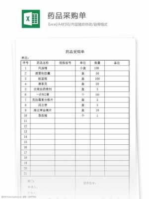 药品购货单采购模板,药品采购记录表格模板 -第2张图片-马瑞范文网