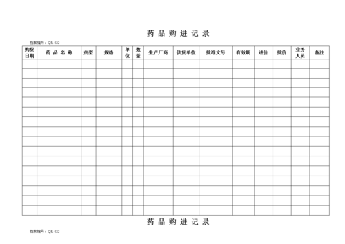 药品购货单采购模板,药品采购记录表格模板 -第3张图片-马瑞范文网